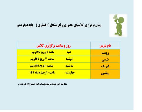 برگزاری کلاس های رفع اشکال حضوری