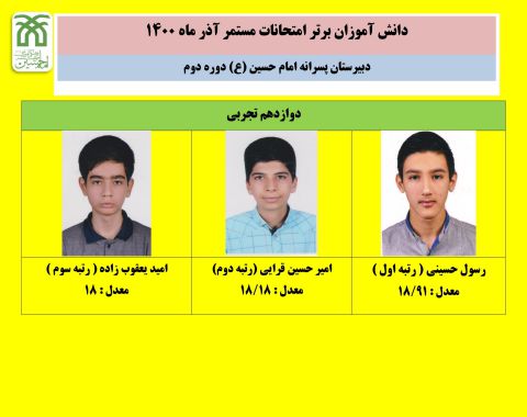 اعلام اسامی دانش آموزان برتر آذر ماه